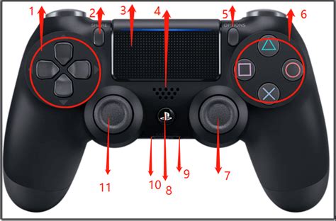 How to Play PS5 Games with PS4 Controller: A Guide to Unlocking Hidden Potential in Gaming